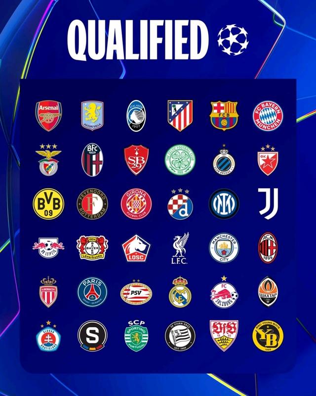 拜仁客场大胜，领跑欧冠赛场先锋