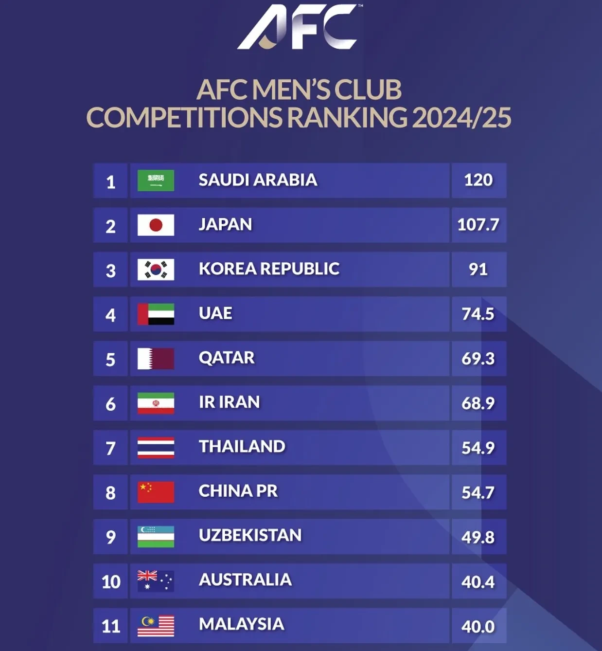 沙特球队瞬间逆转，晋级形势更加乐观的简单介绍