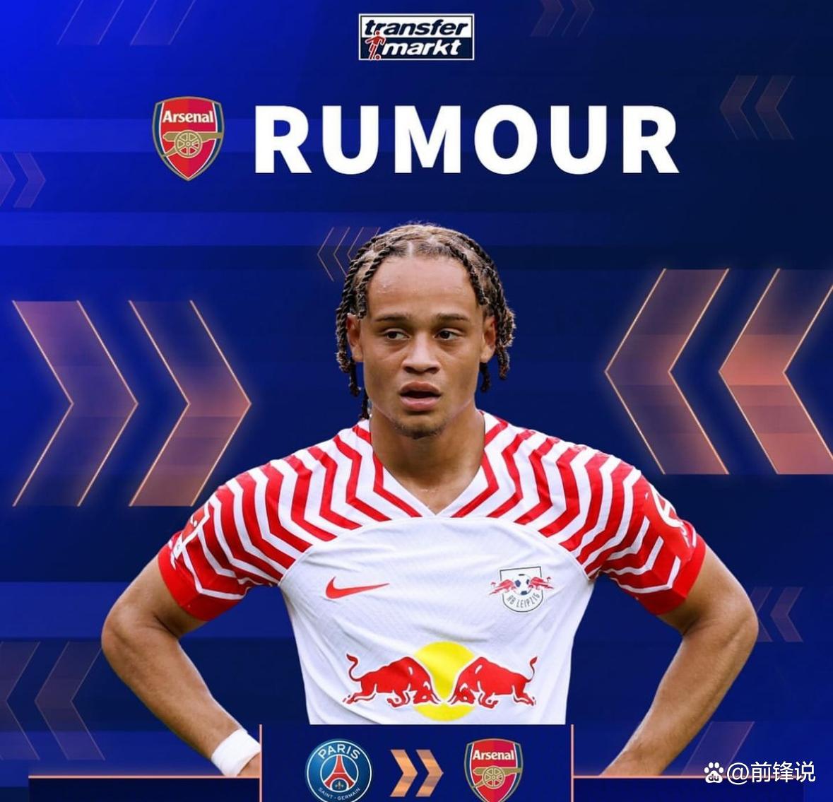 阿森纳签约新锋：西甲班霸球员或将加盟的简单介绍