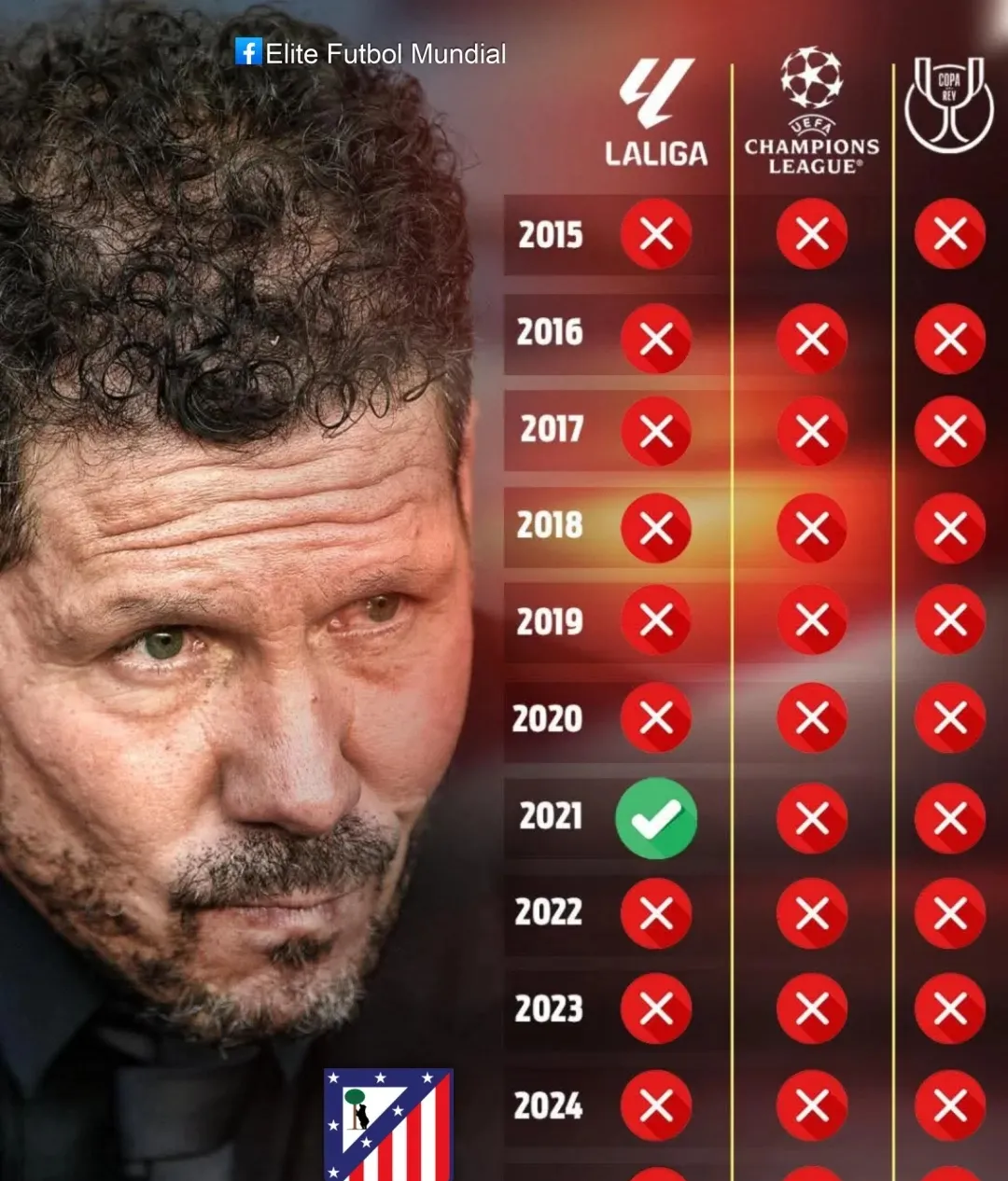 马德里竞技鏖战瓦伦西亚，水谷隼极限生还后反打顶尖较量淘汰赛，成为赛场最大亮点的简单介绍